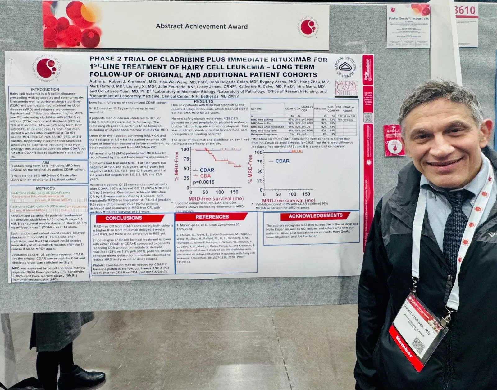 Robert J. Kreitman, M.D. (NIH)