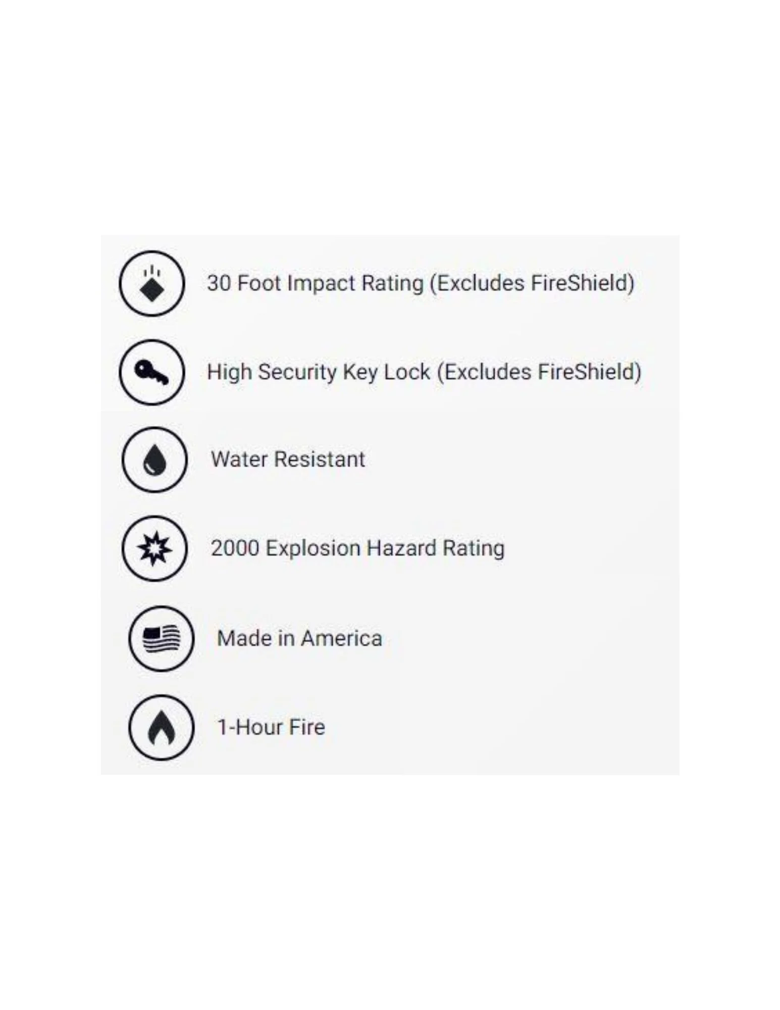 Fireking SFC 31 features.JPG