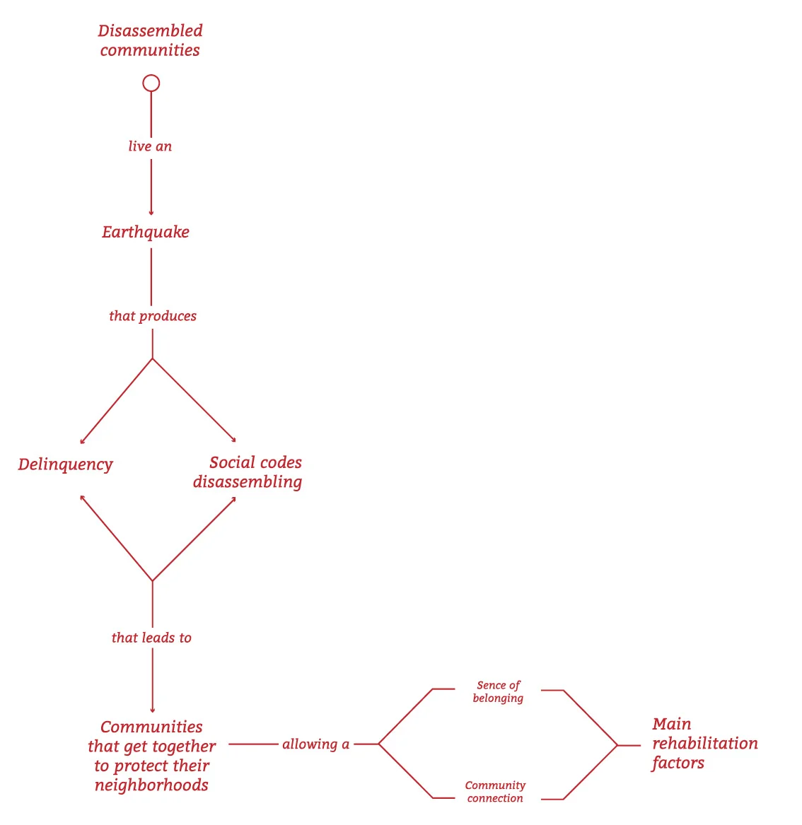 Horizonte web_4.jpg
