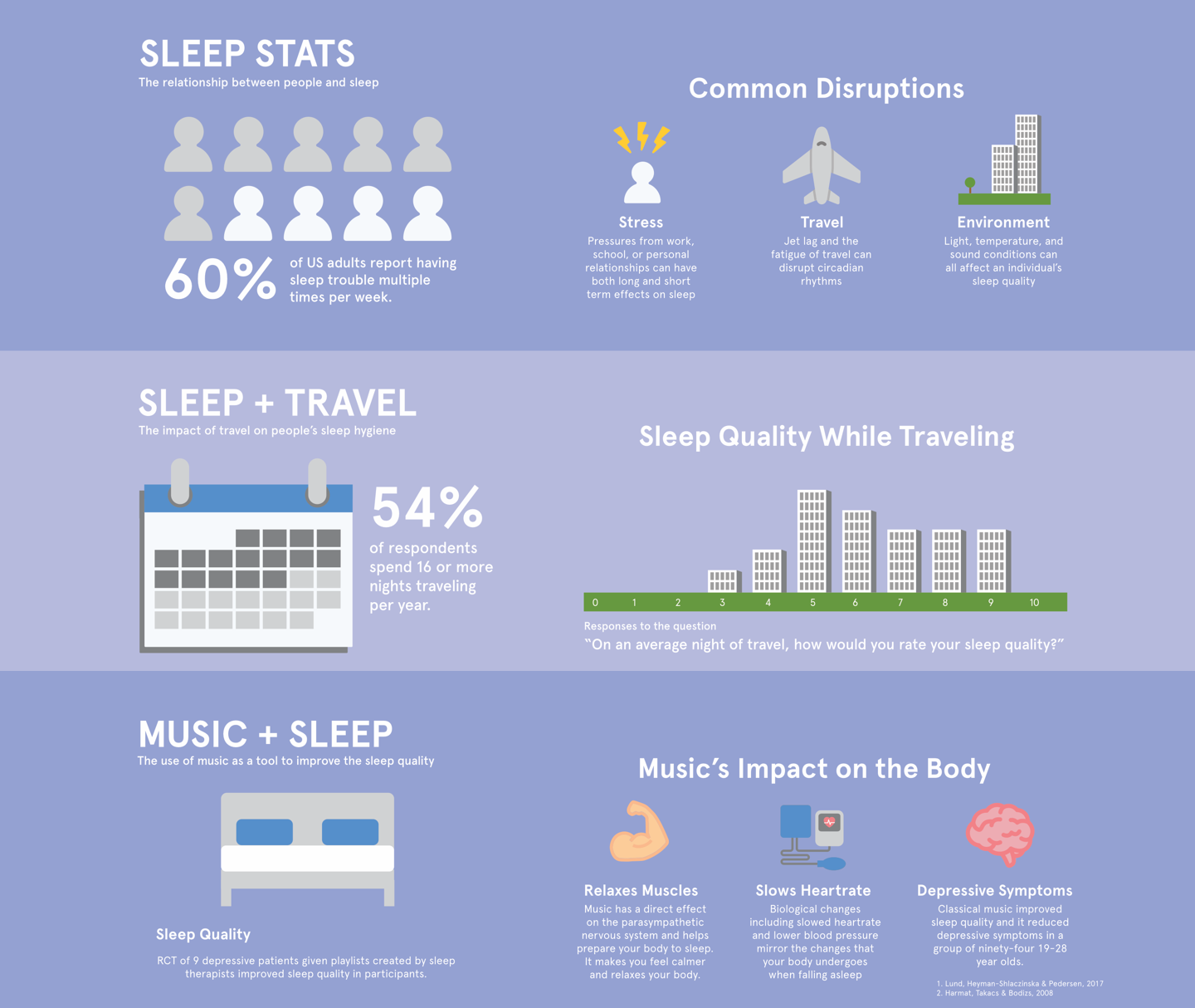 Research_infographic.png
