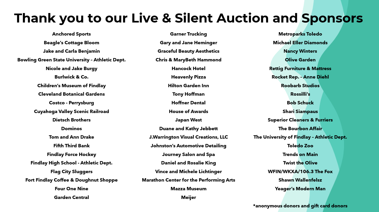 donors 2026.png