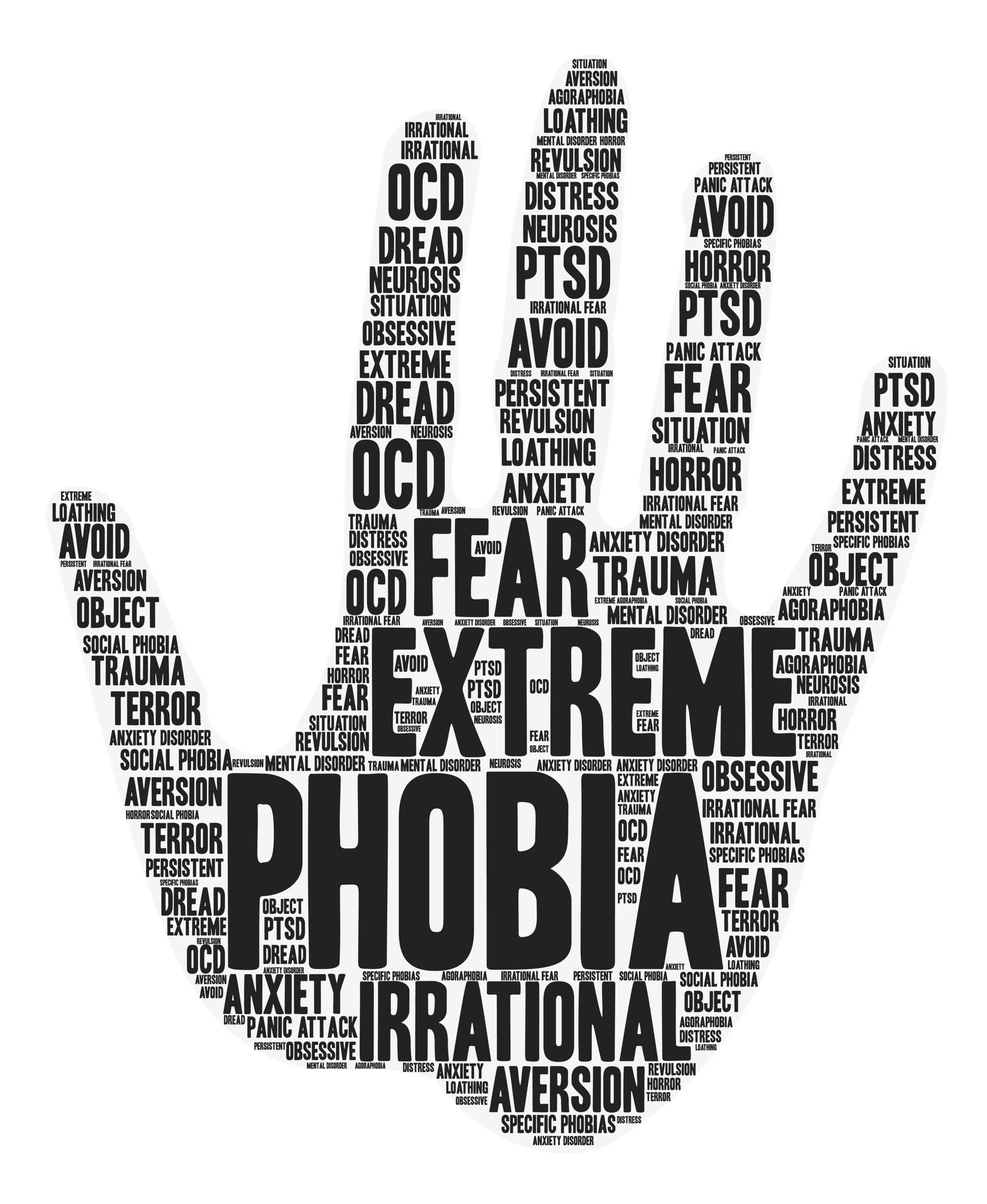 Phobias.jpg