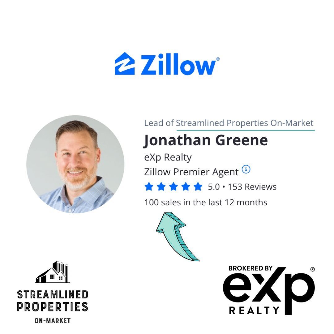 Century Club
.
Our team at @streamlinedproperties On-Market, brokered by @exprealty_ , just hit another milestone as we finally reached 100 sales in the last 12 months on @zillow .
.
Through our partnership with Zillow in the Flex program, we are now