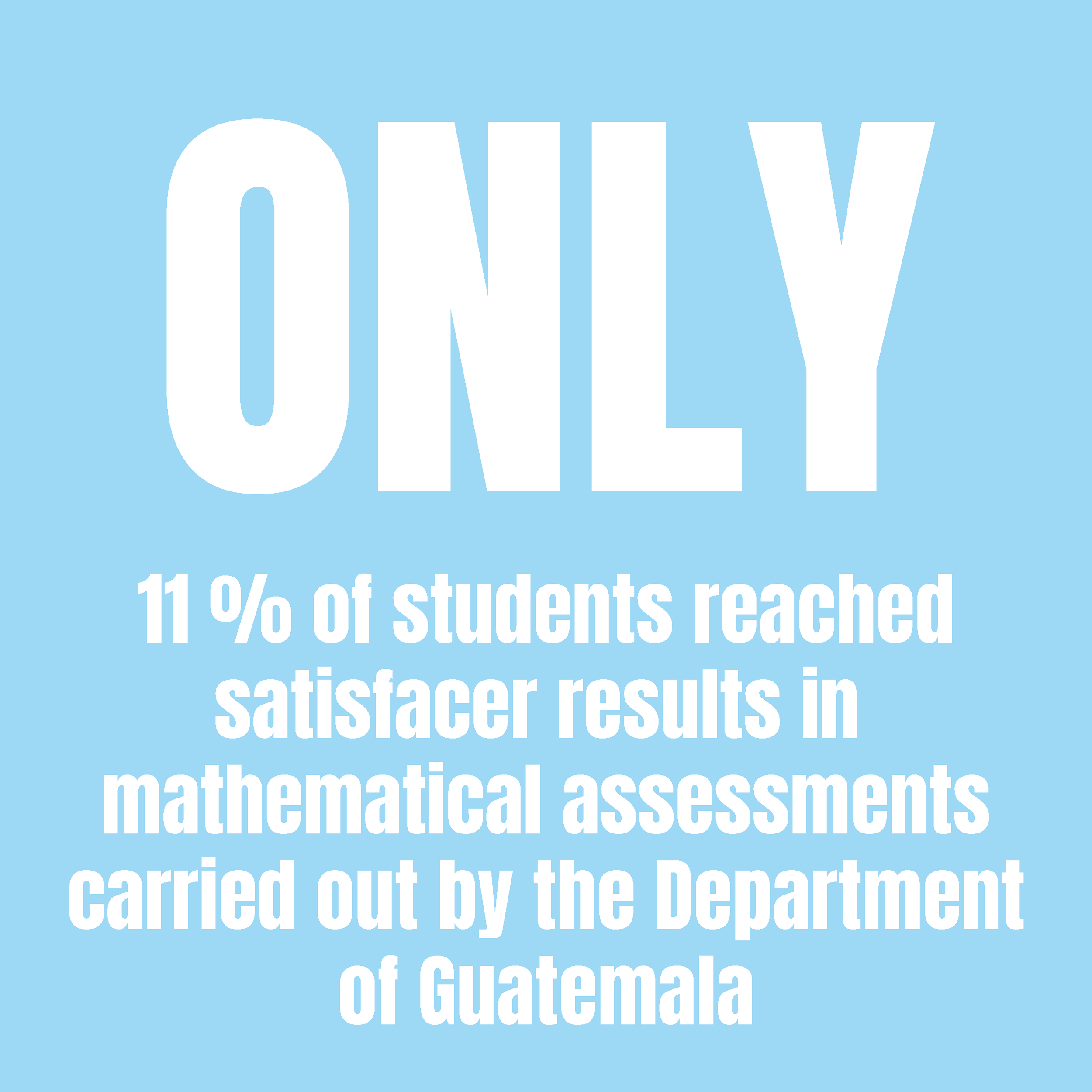  In the national reading assessments, only 35% of students reached satisfactory results, and in math, only 11%. 