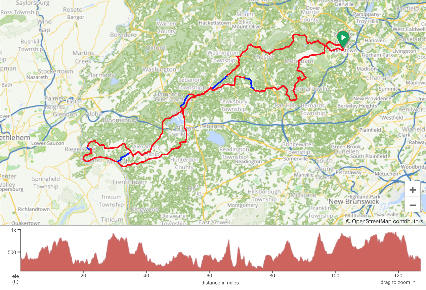 Garden State Fondo Cycling Endurance Challenge