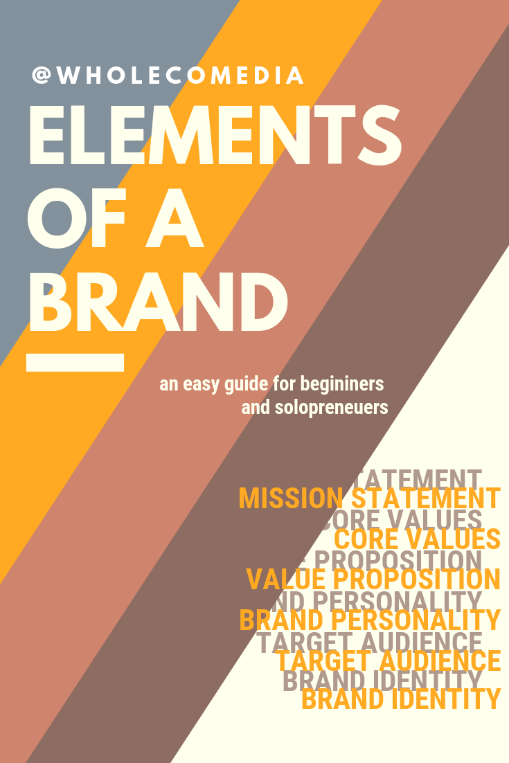 WHOLEco elements of a brand.png