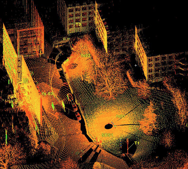 Shadow Data Simulation Shadow Diagrams