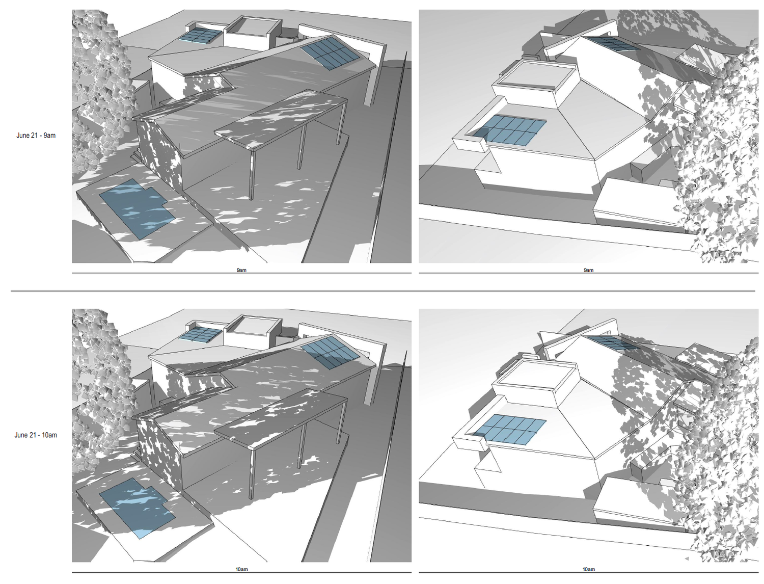 Shadow Performance Diagram Shadow Diagrams