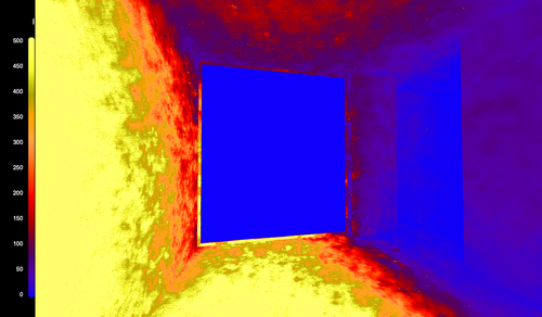 Shadow Data Simulation Shadow Diagrams