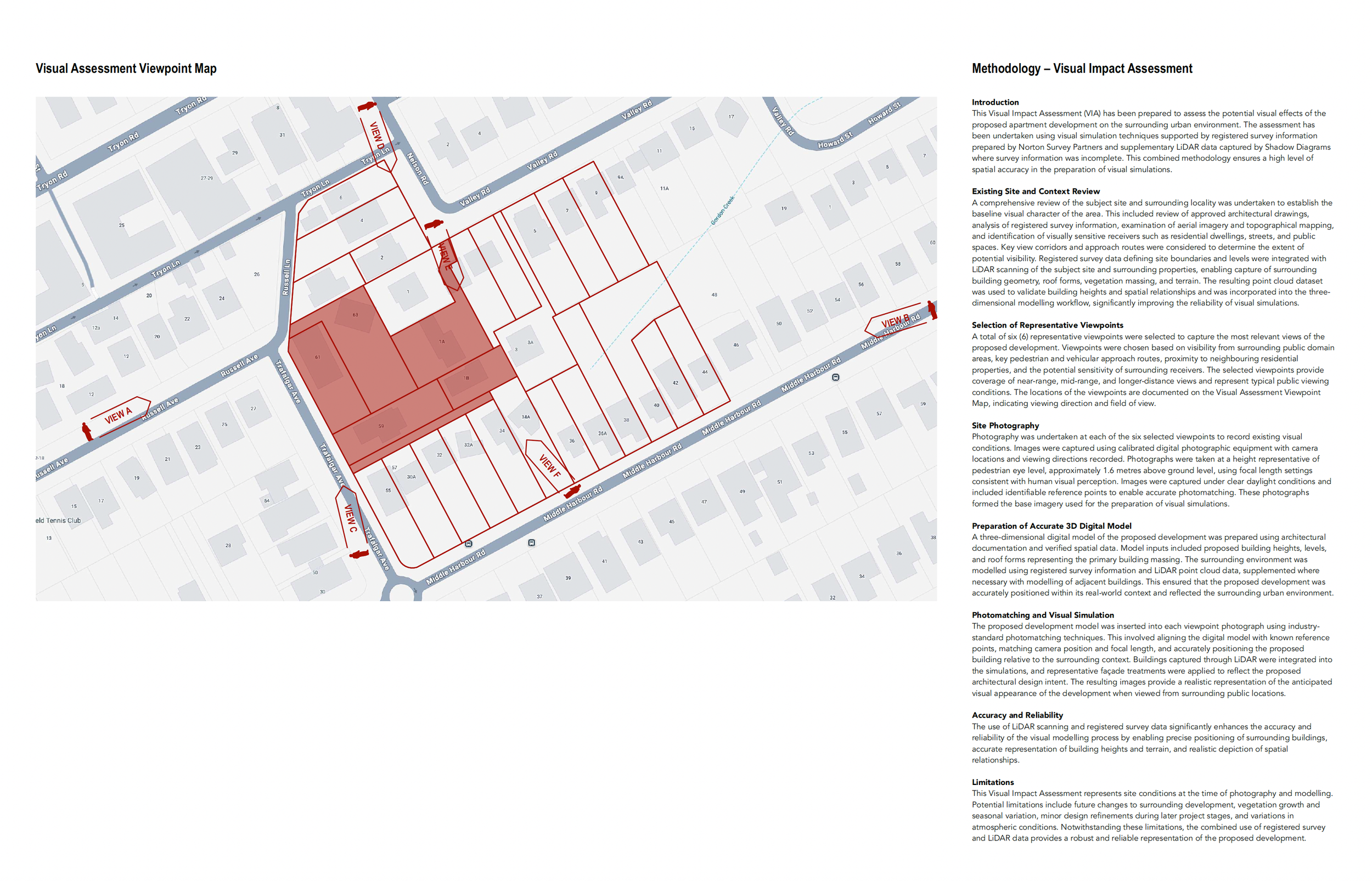 Square Visual Impact Design Shadow Diagrams