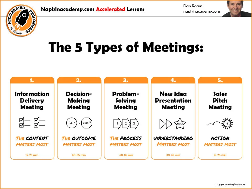 OMM_handouts_danroam_5meetings.jpg