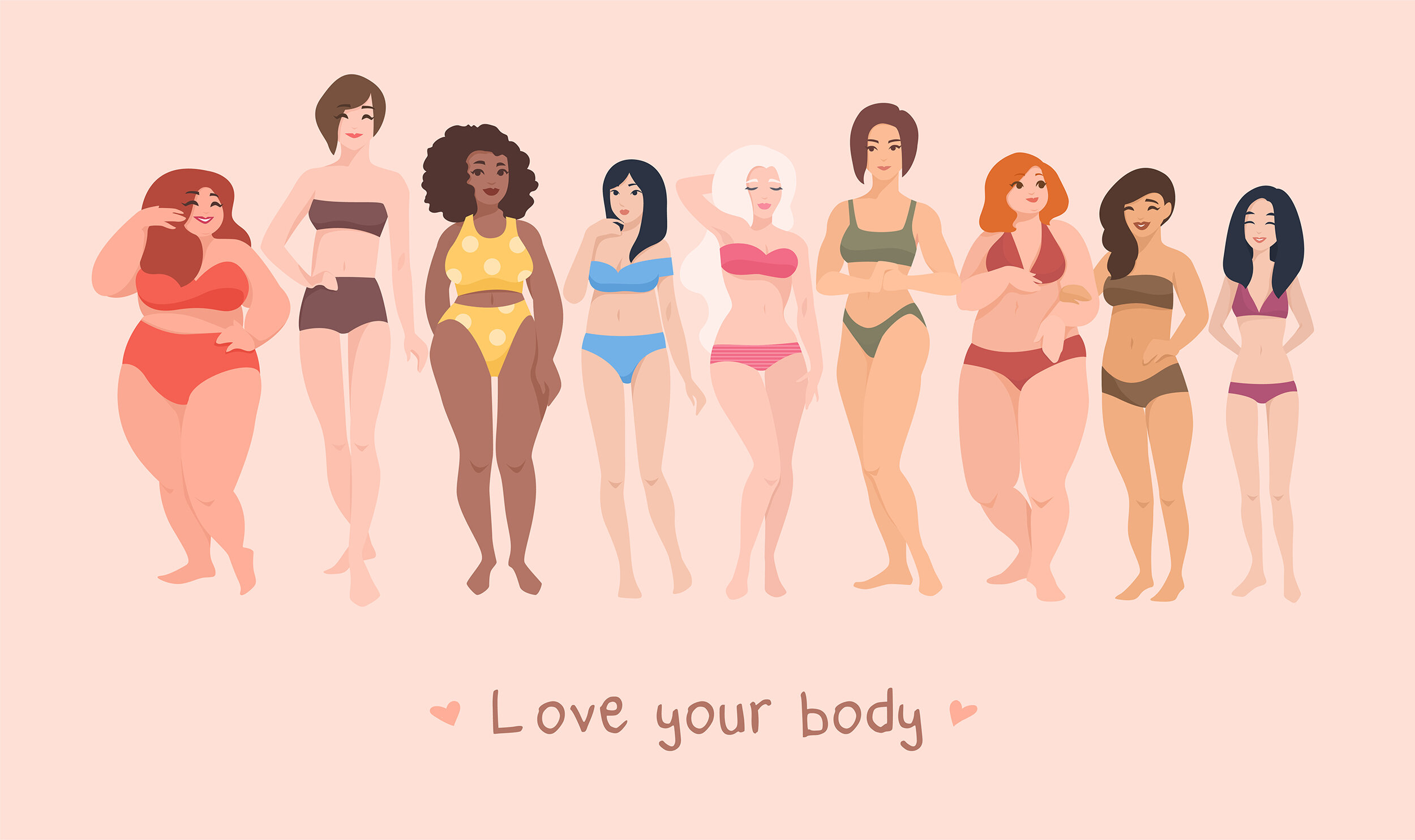 research about body positivity