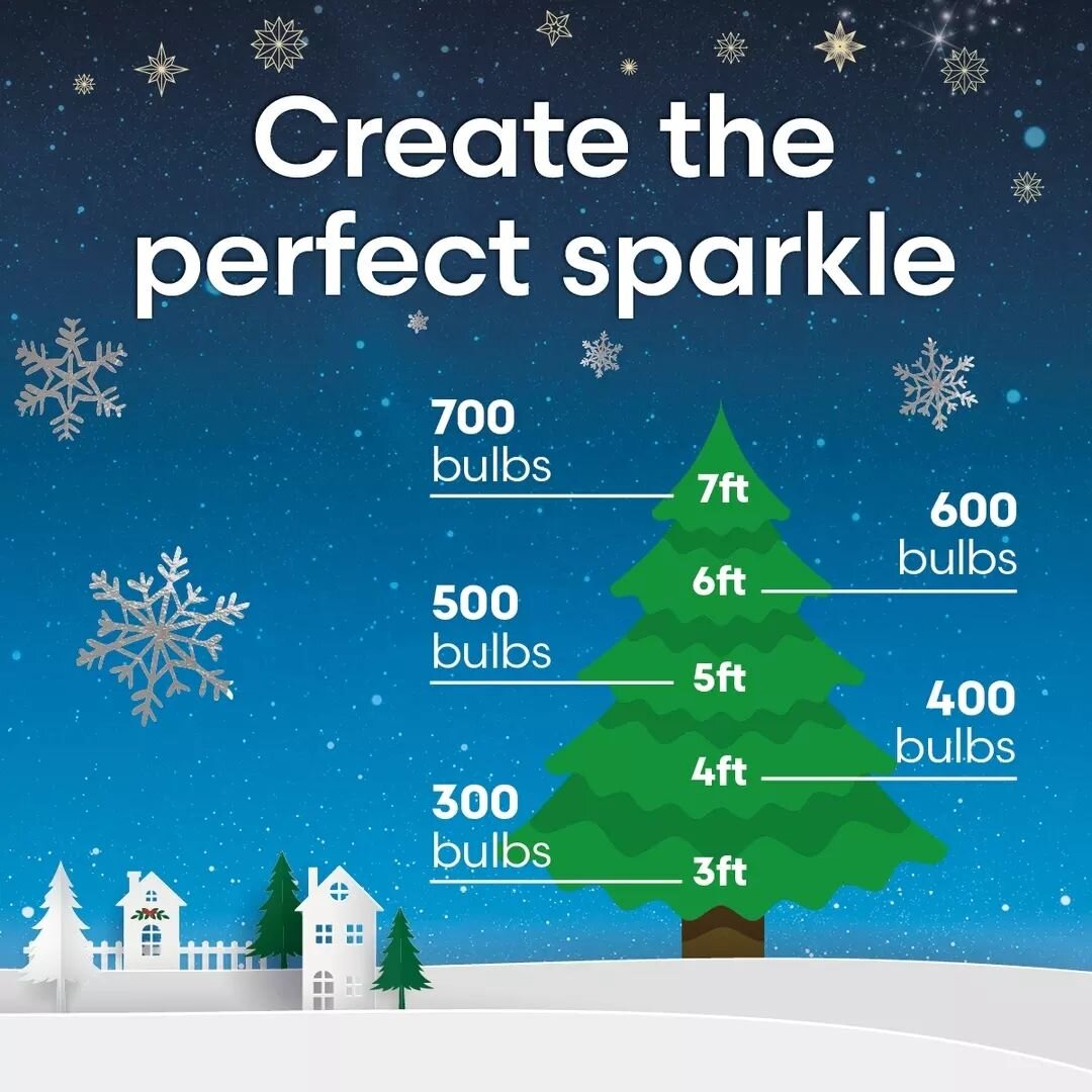 Want to create the perfect festive ambience in your home?✨ Here is our guide to having that perfect sparkle on your Christmas tree this year🎄

#robertdyas #highstreetheroes #christmaslights #christmasdecorations #christmastree #christmasinspo