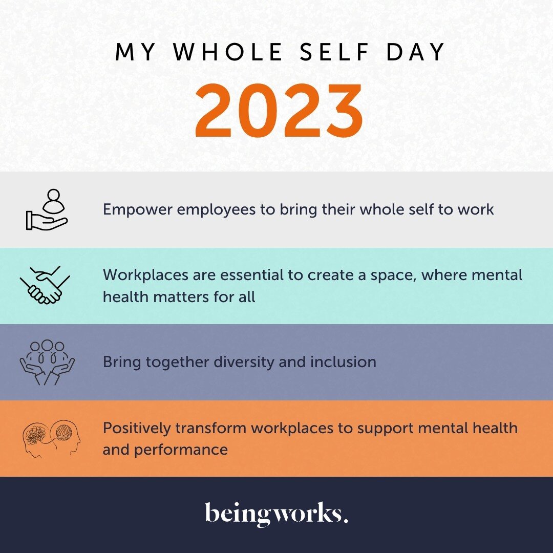 Today is #MyWholeSelfDay 2023&hellip;⁠
⁠
Which is all about supporting the campaign for workplace culture change&hellip;⁠
⁠
And essentially focusing on how managers can help to create a psychologically safe workplace where employees feel safe to brin
