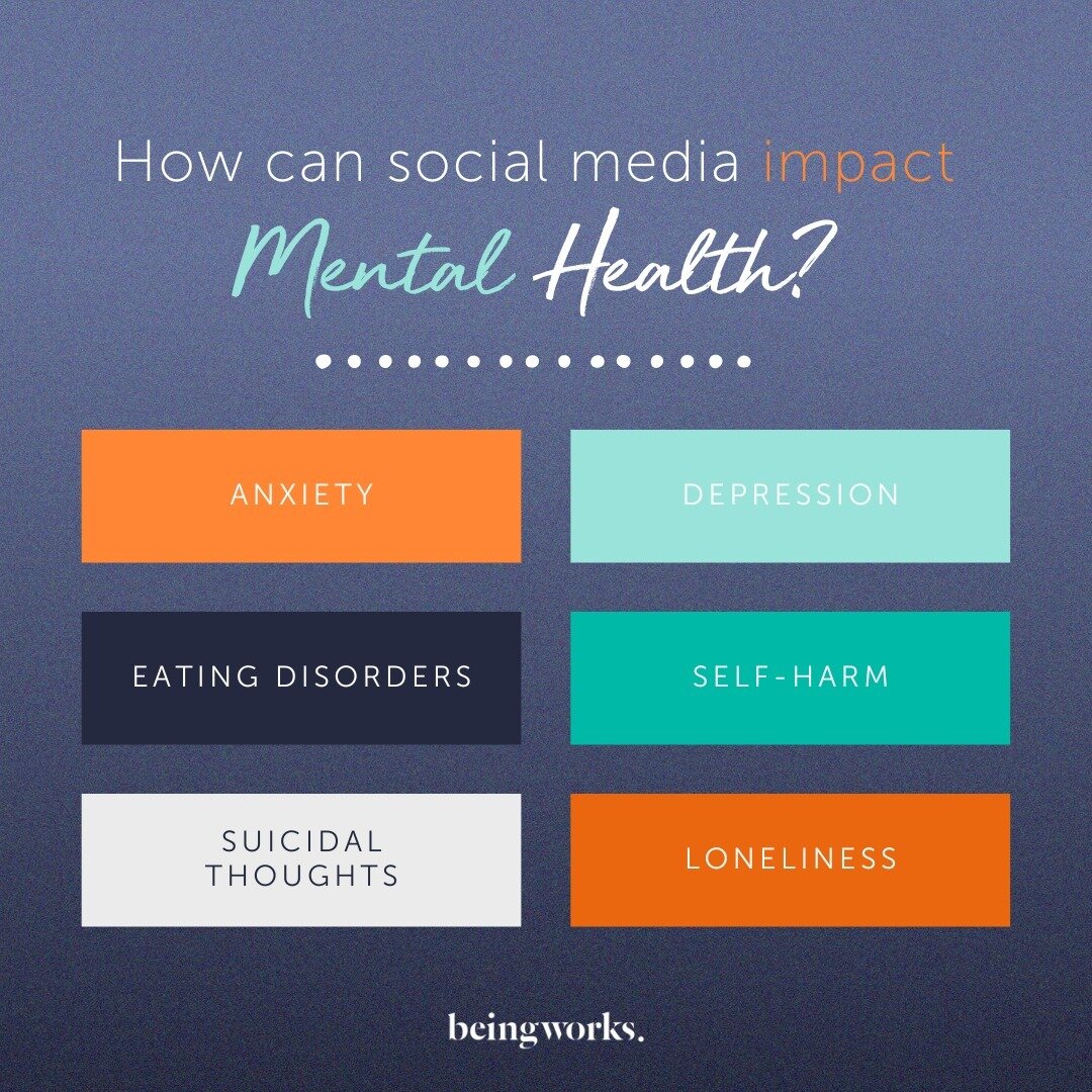 Is social media linked to a rise in depression of teens and children?⁠
⁠
Yes, social media is something which has taken over the world.⁠
⁠
With more and more people relying on it for entertainment and communication.⁠
⁠
Well, interestingly, our pick f