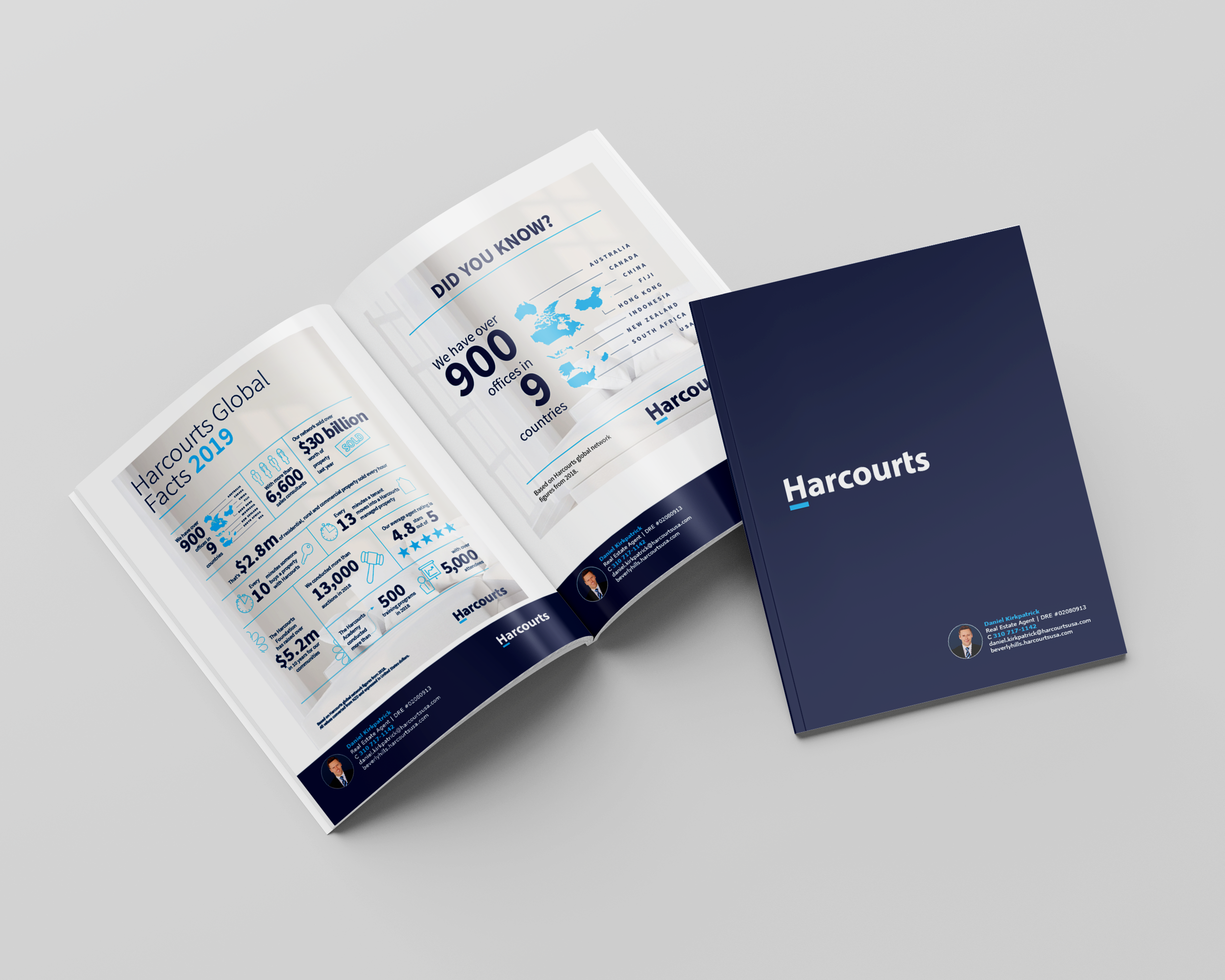 Listing Booklet Brochure