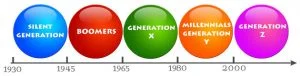 Generations-300x76.jpg