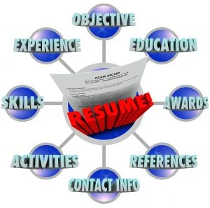 Resume-300x297.jpg