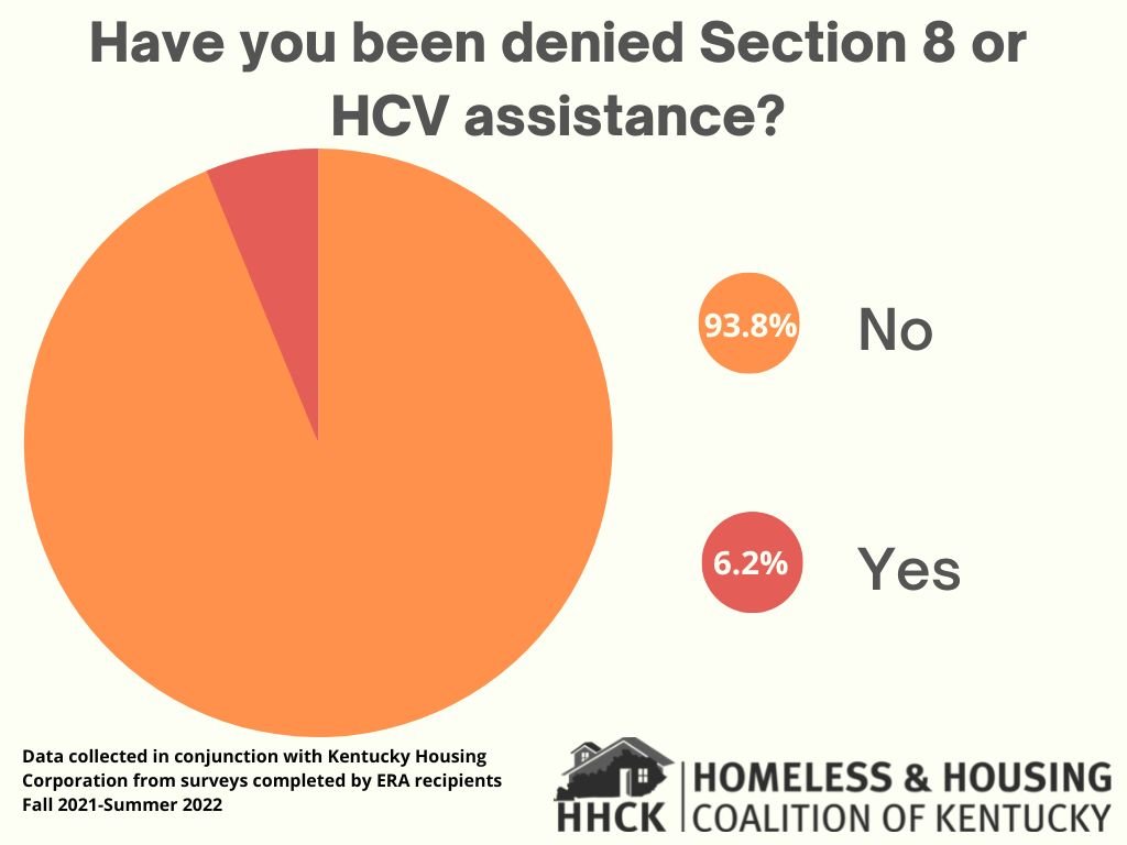 NLIHC ERASE HHERF 2.18.jpg