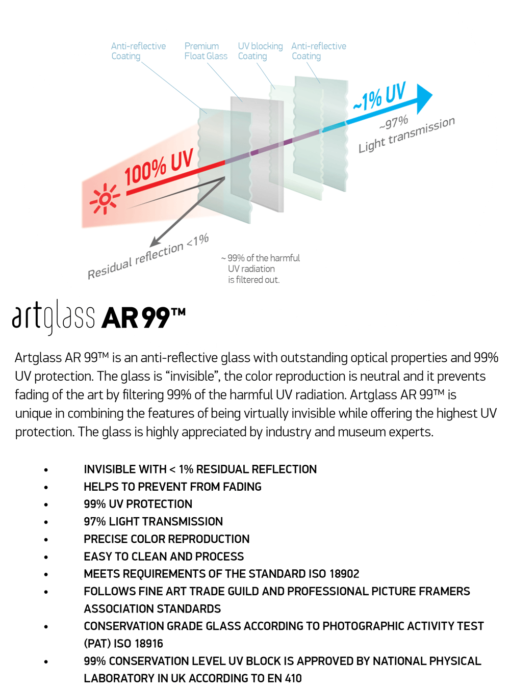 ARUV99.gif