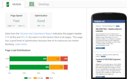 Helijobs.net analyzed by Google PageSpeed