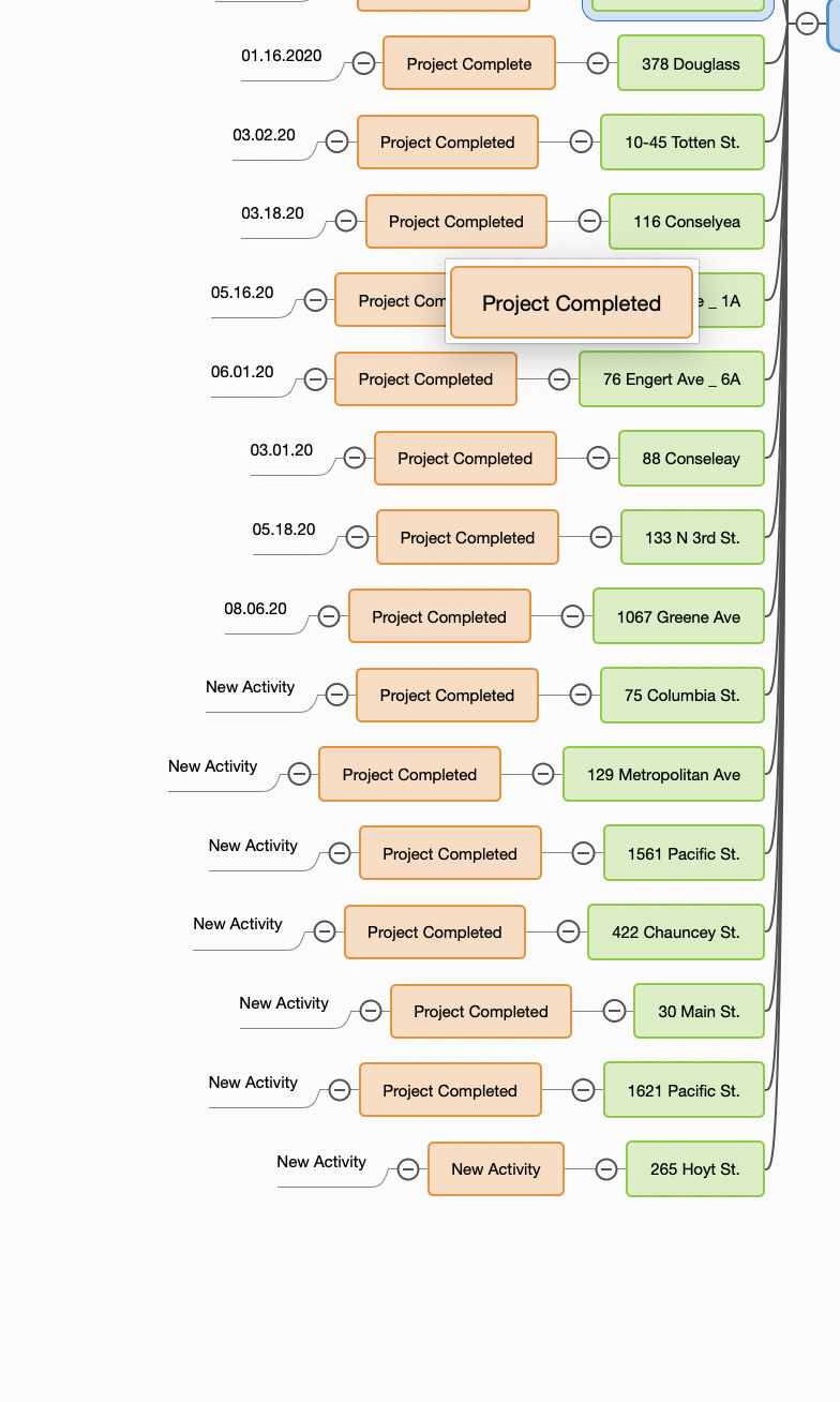 Neuehaus Studios finished projects