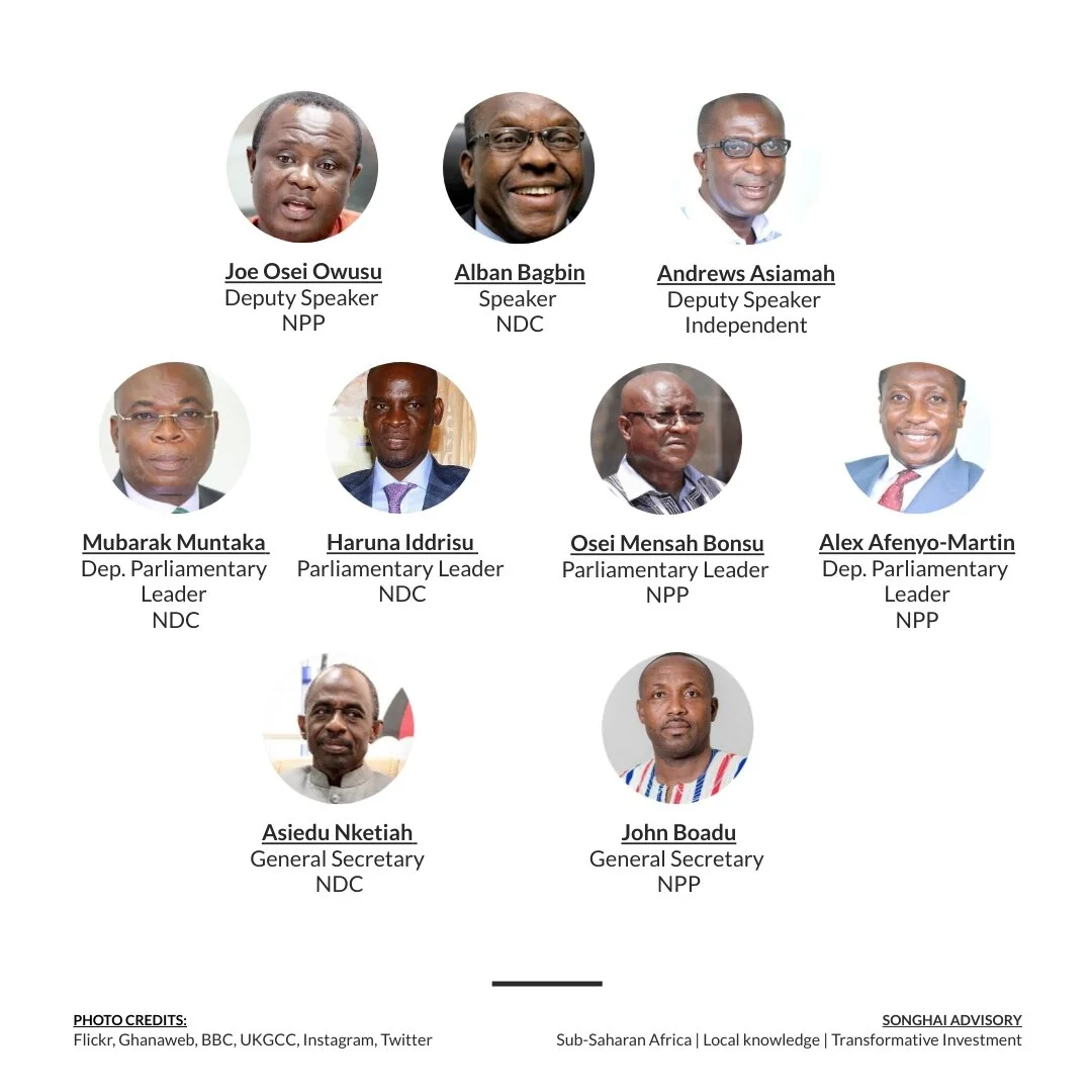 Who's Who? Influence in Ghana's new National Assembly