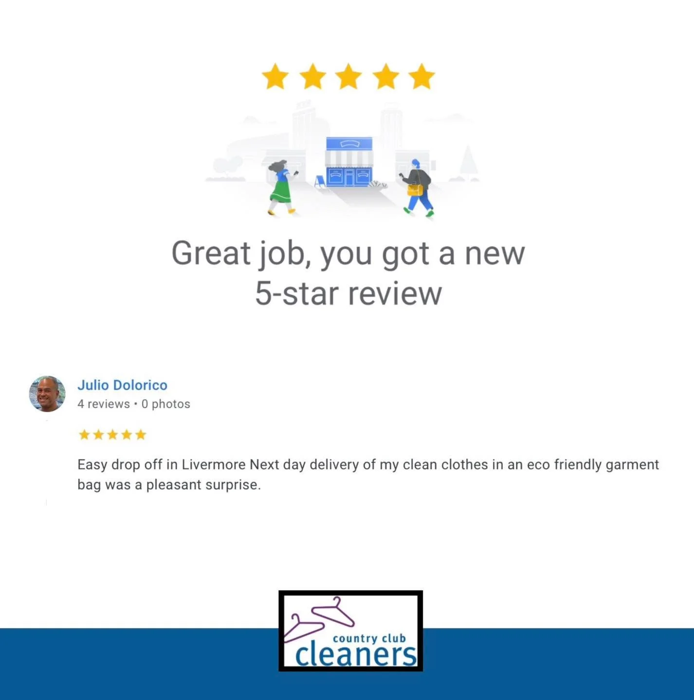 Thanks for the review Julio! We appreciate the feedback and are glad to hear you liked the green bag and how convenient it was to get your items back next day!

#googlereview #fivestars #AlamoCA #Drycleaning #sanramonca #diabloca #dublinca #countrycl