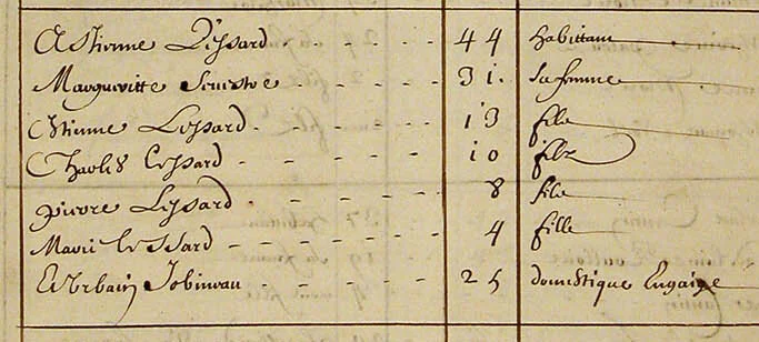 1666 census of New France for the Lessard family (Library and Archives Canada)