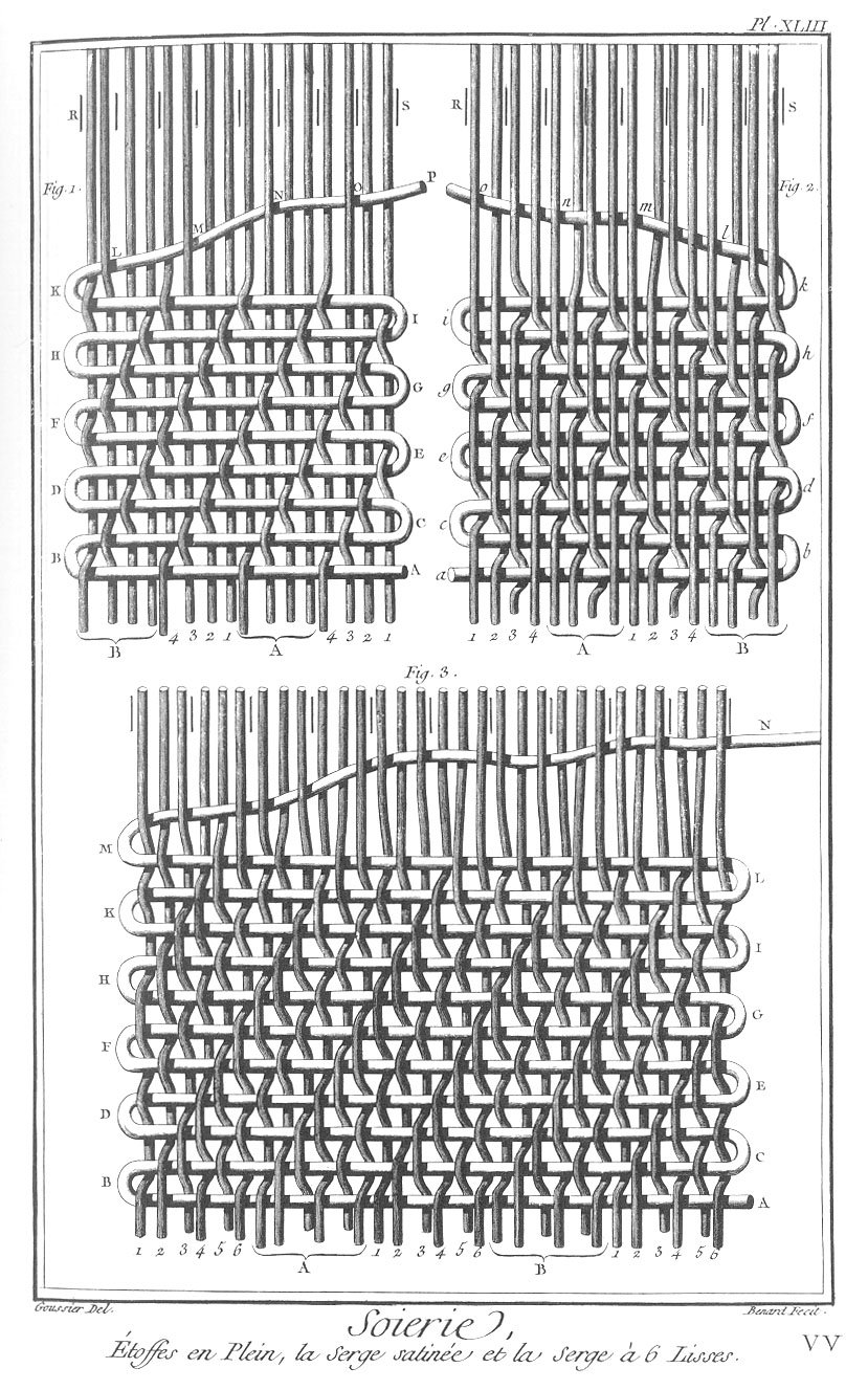 plate_28_7_43.jpeg