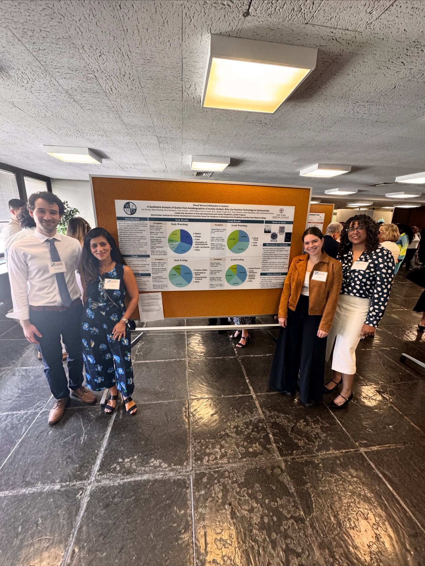 2025- A year of transitions and personal growth. Sharing highlights from a key milestone, the LEND program focused on neurodiversity leadership and inclusion. Thankyou to everyone who supported and contributed to the write up ! If this topic resonate