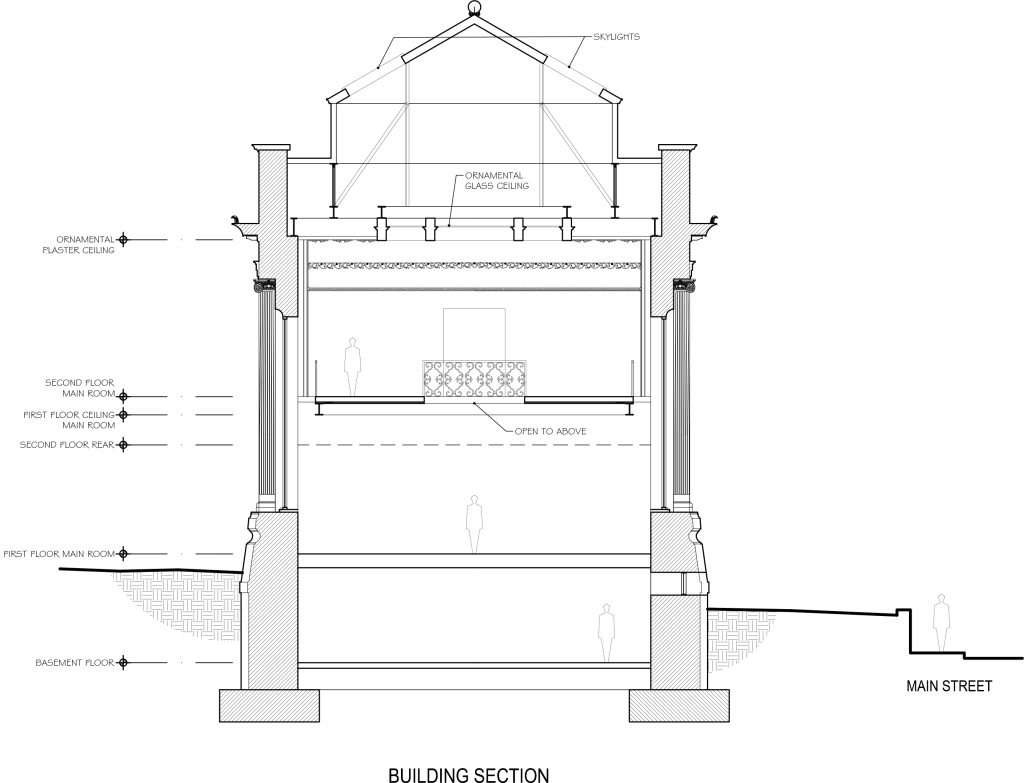 7-KeramosHall-ExposedHistoric-2008-1024x685.jpg