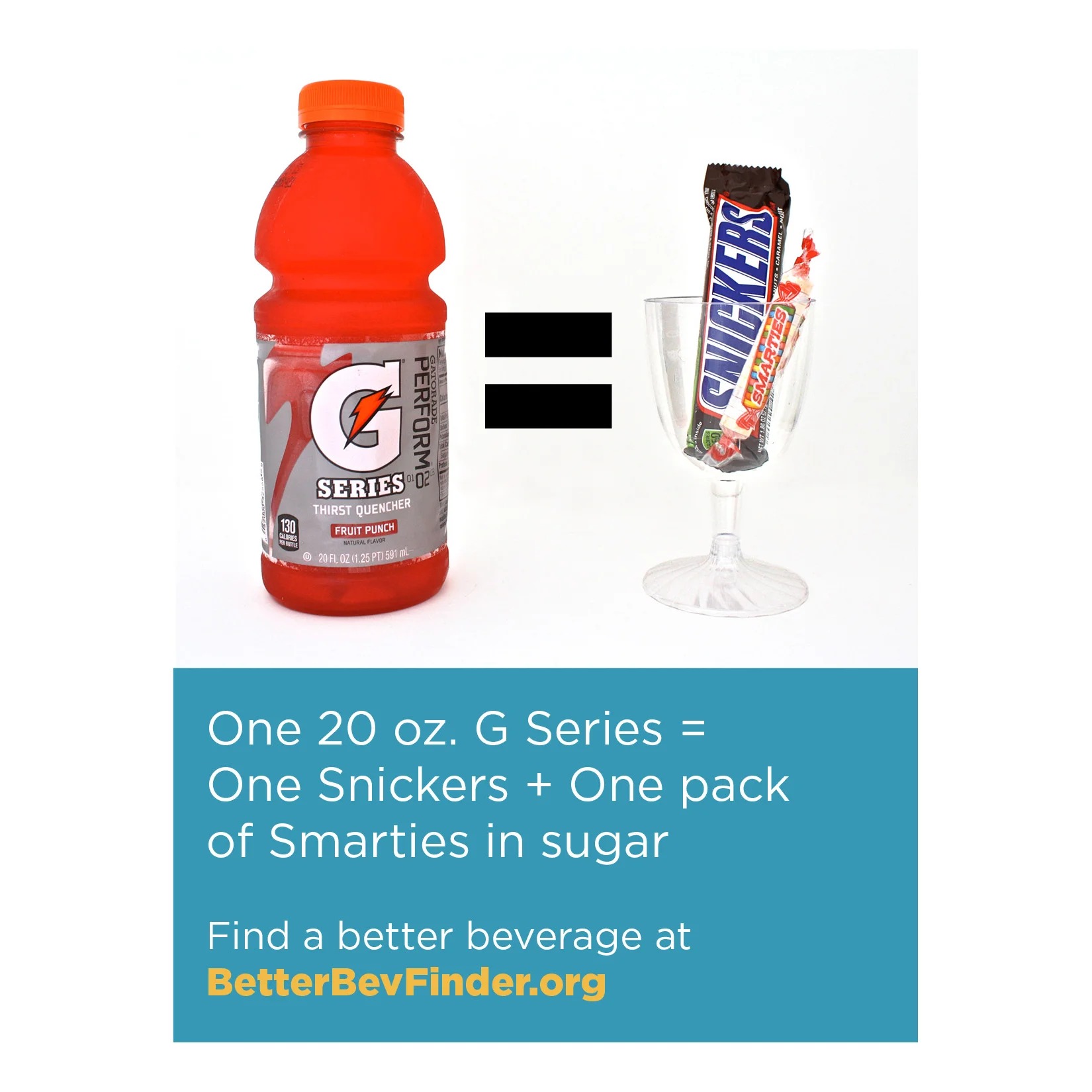 Image from Howard County Unsweetened depicting how drinking Gatorade is like eating candy.