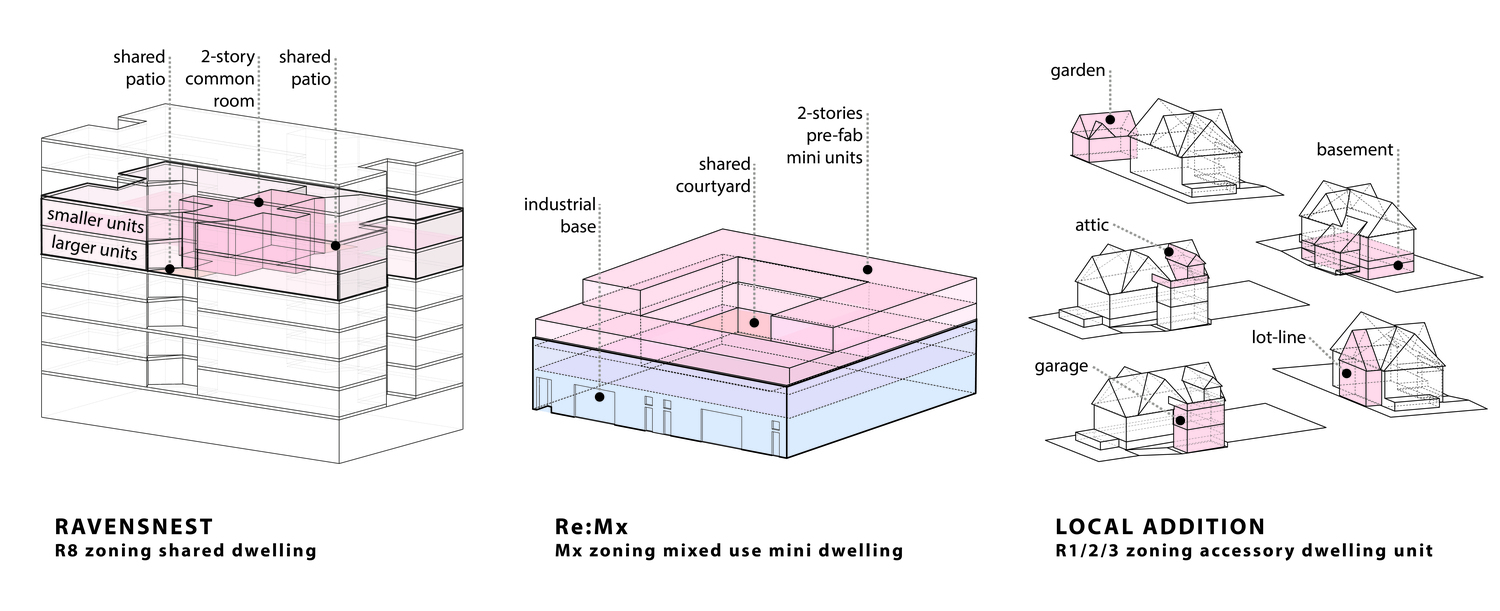 makingroom1.jpg