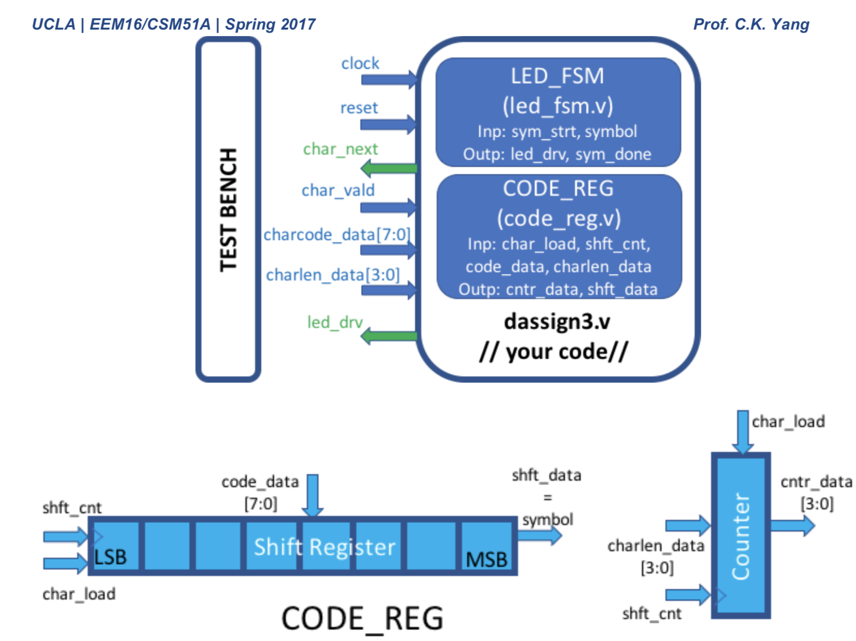Screen Shot 2018-10-09 at 3.27.06 PM.png