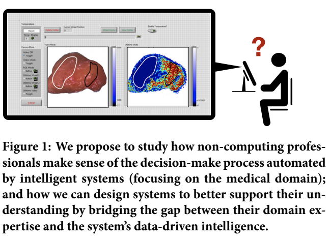  In order to help technology users, we plan to explore novel techniques to visualize algorithms, making them understandable to laymen and usable for them to “debug”, modify and customize. I work for professor Xiang Chen from ECE department for this p