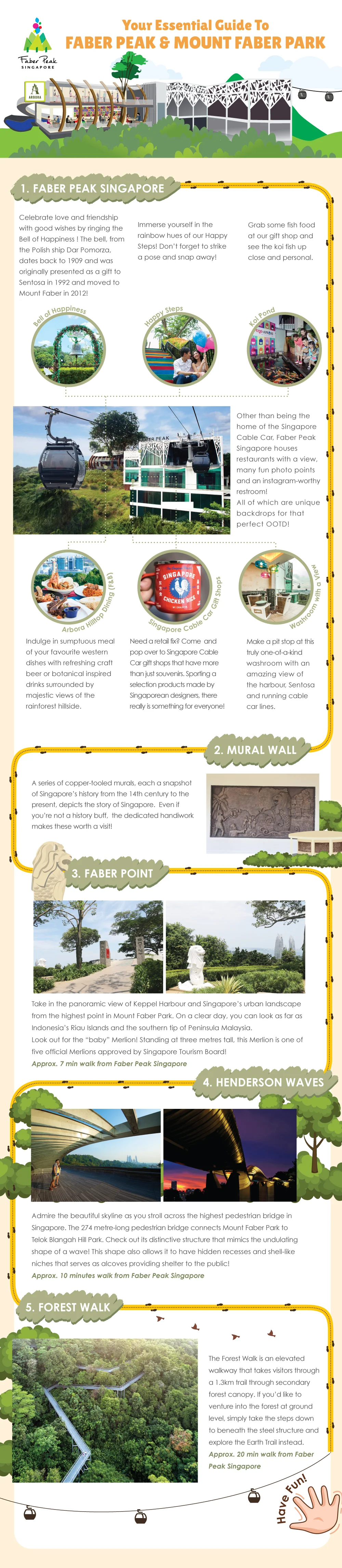 Essential-Guide-to-Mount-FaberV3_Dec-2018.jpg