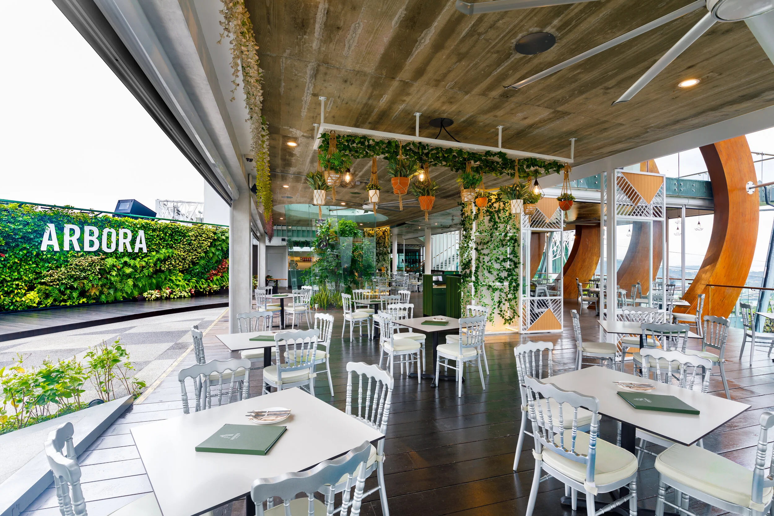 Overview Upclose.jpg