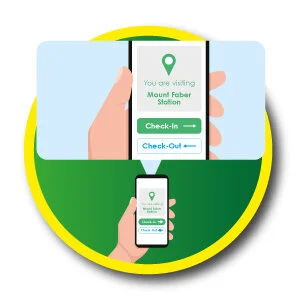 SafeEntry check-in/check-out system