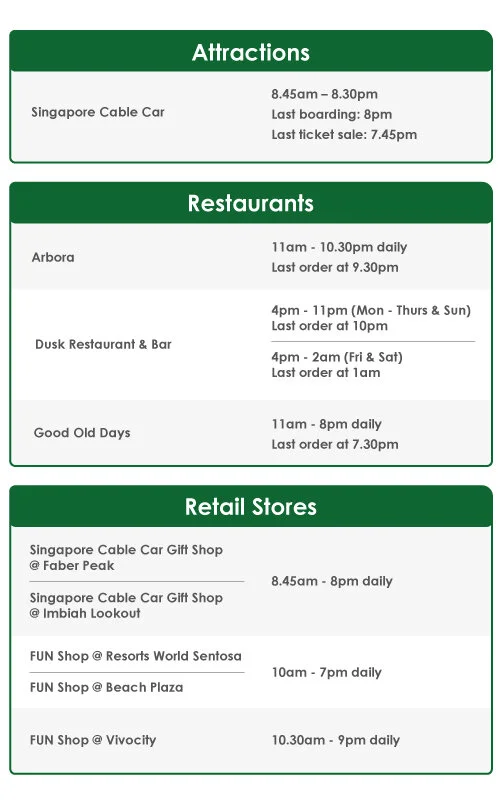 Adjusted Operation Hours