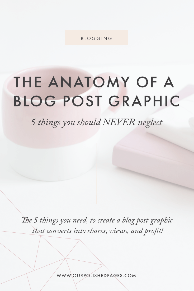 Anatomy of a Blog Post Graphic.png