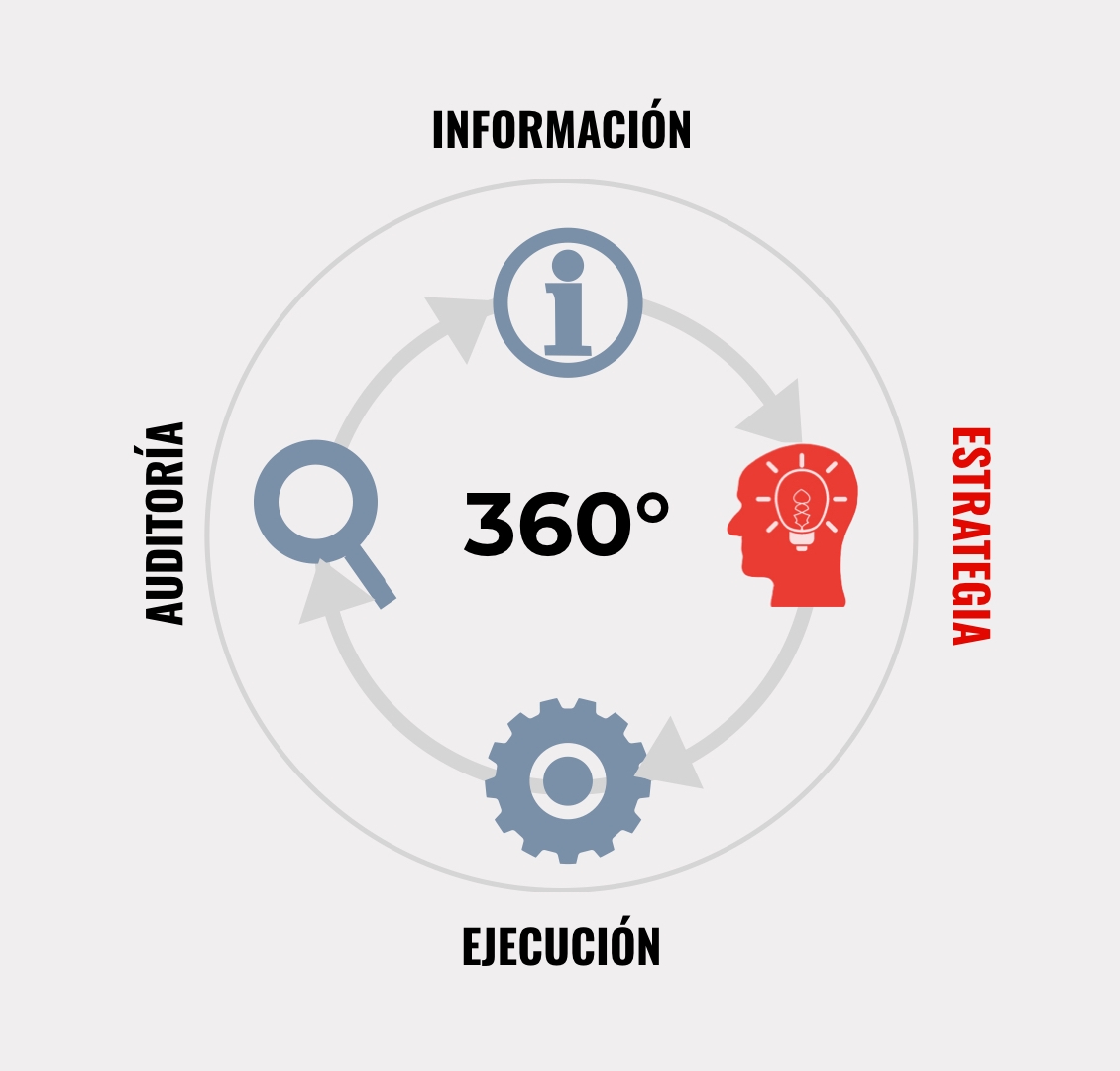 GRAFICOS MODIFICADOS 4 CICLOS.002.jpeg