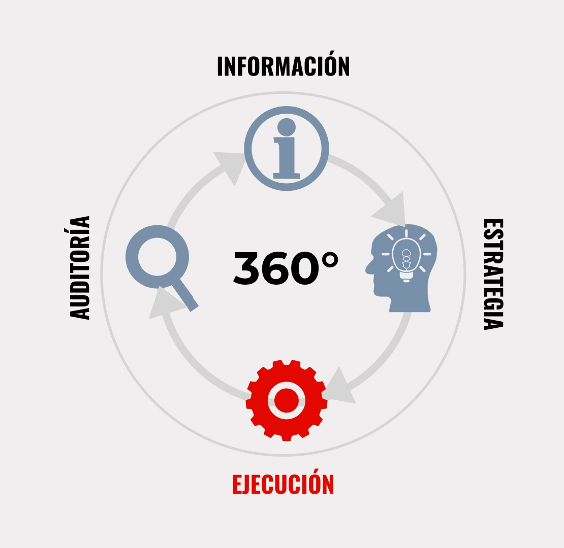 GRAFICOS MODIFICADOS 4 CICLOS.003.jpeg