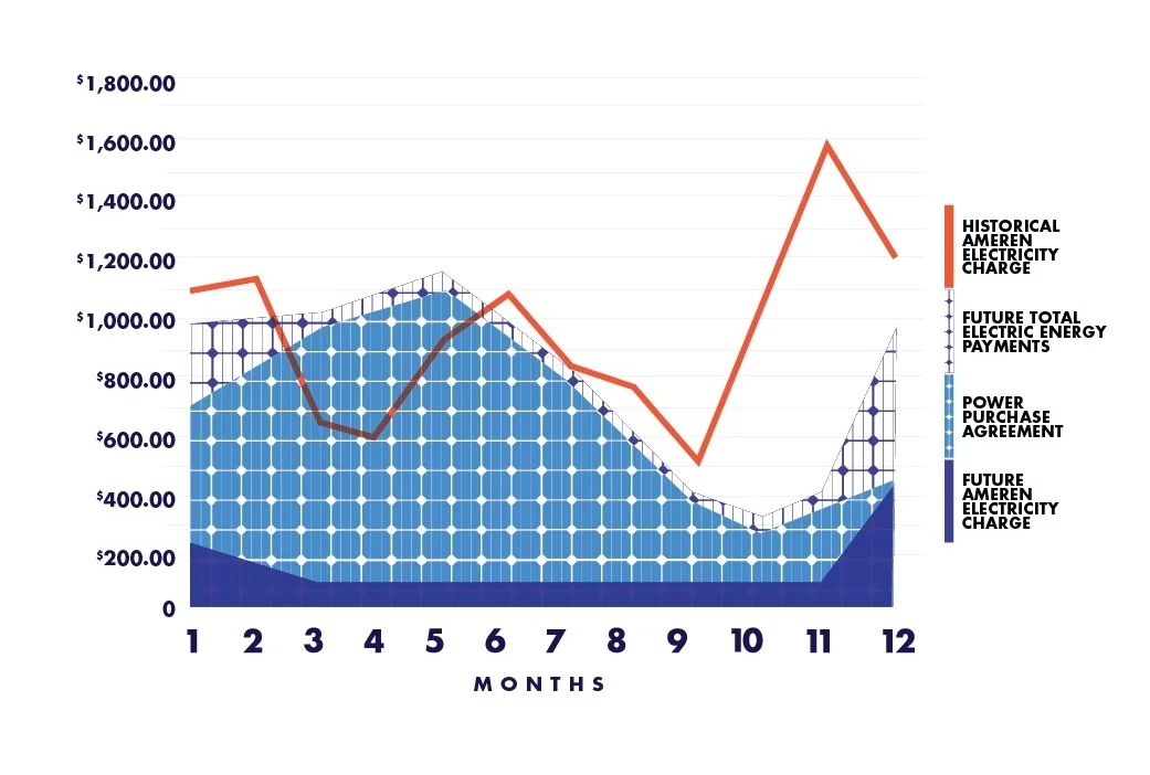 lineGRAPH_001.jpg