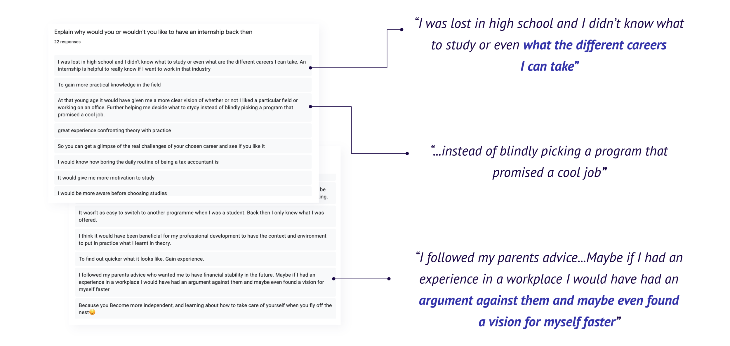 Target audience quotes