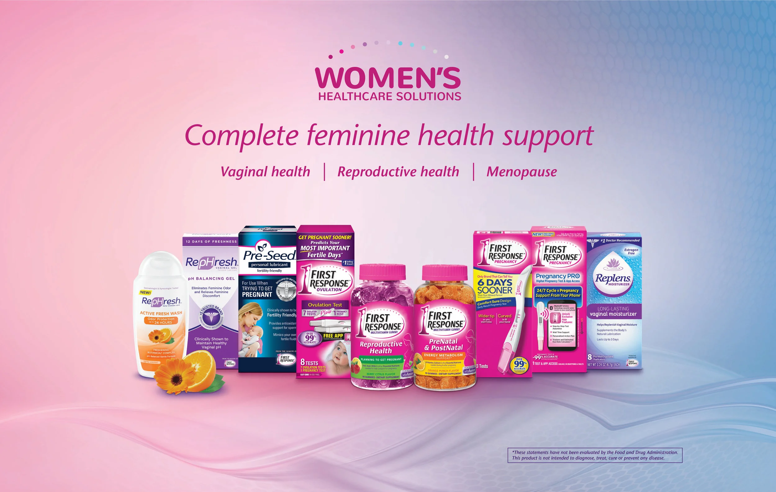 Women's Healthcare Solutions
