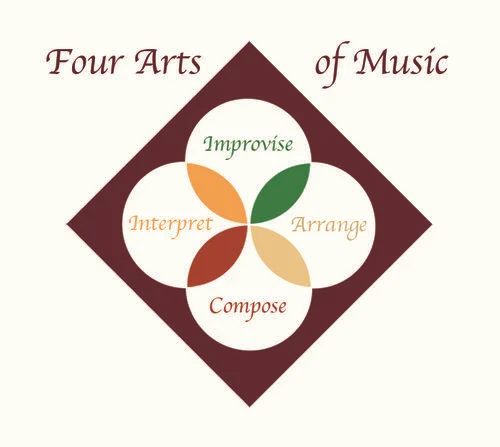 Four+Arts+Logo+RESIZED+NEWEST++COLORS+763+x682+100818.jpg