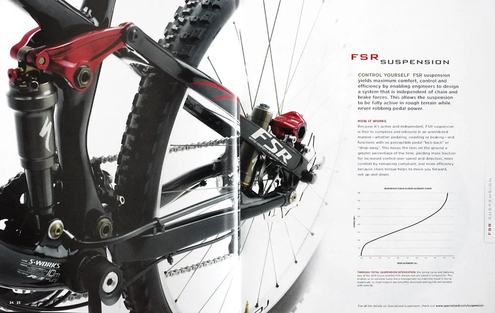 fsr+suspension+info.jpg