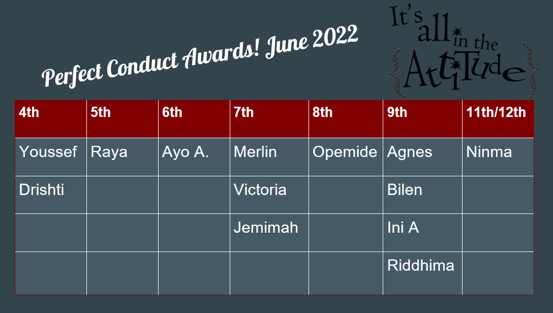 Perfect Conduct Awards.PNG