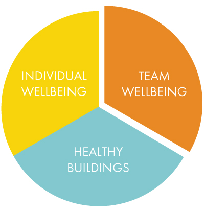 15be-TEAMWELL-ven-graphic.jpg